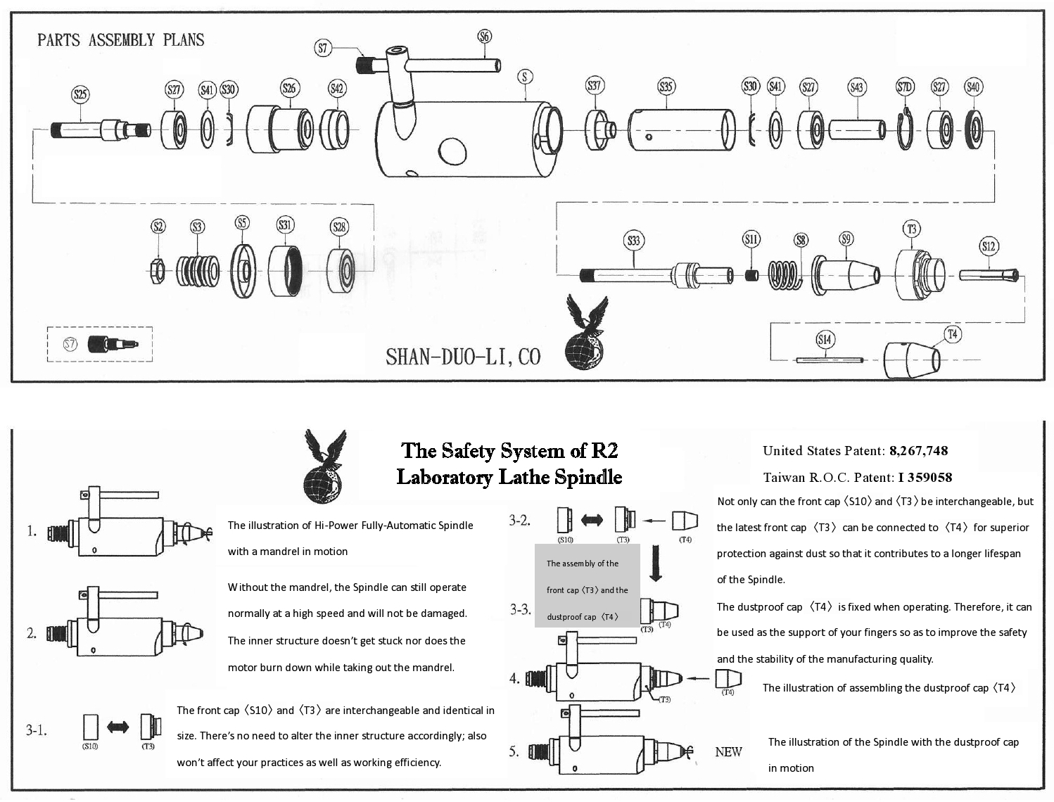 EAGLE Laboratory Lathe Spindle_Hex Nut Protection